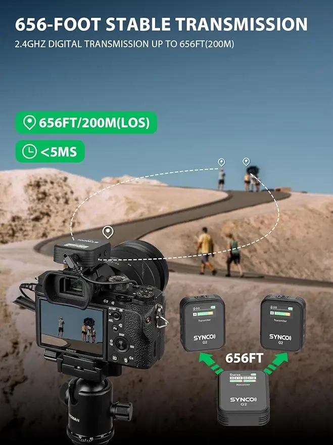 SYNCO Microfono lavalier wireless, G2(A2) 2.4G Doppio trasmettitore 48KHz 24Bit Microfono da bavero 656FT 8H per Vlog di classe online