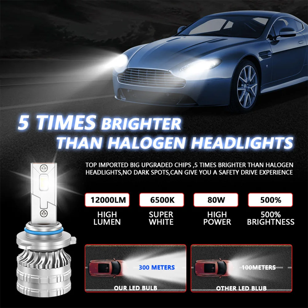 2Pcs LED Fog Light 6000K 9005/H11/H4 Fog Lamp Bulb 3100LM Super Bright IP68 Waterproof DC 10-32V with 12000RPM Cooling Fan