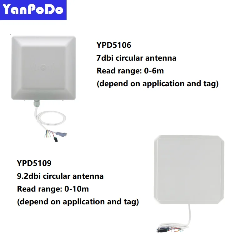 Yanpodo Gen2 uhf rfid reader integrated antenna 7dBi long range 1~8m with RS232 RS485 WG26 TCP/IP access control free C++ sdk