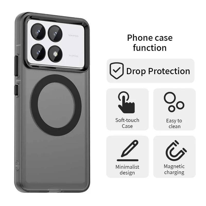 For Xiaomi Poco X6 Pro Case Magsafe Wireless Charging