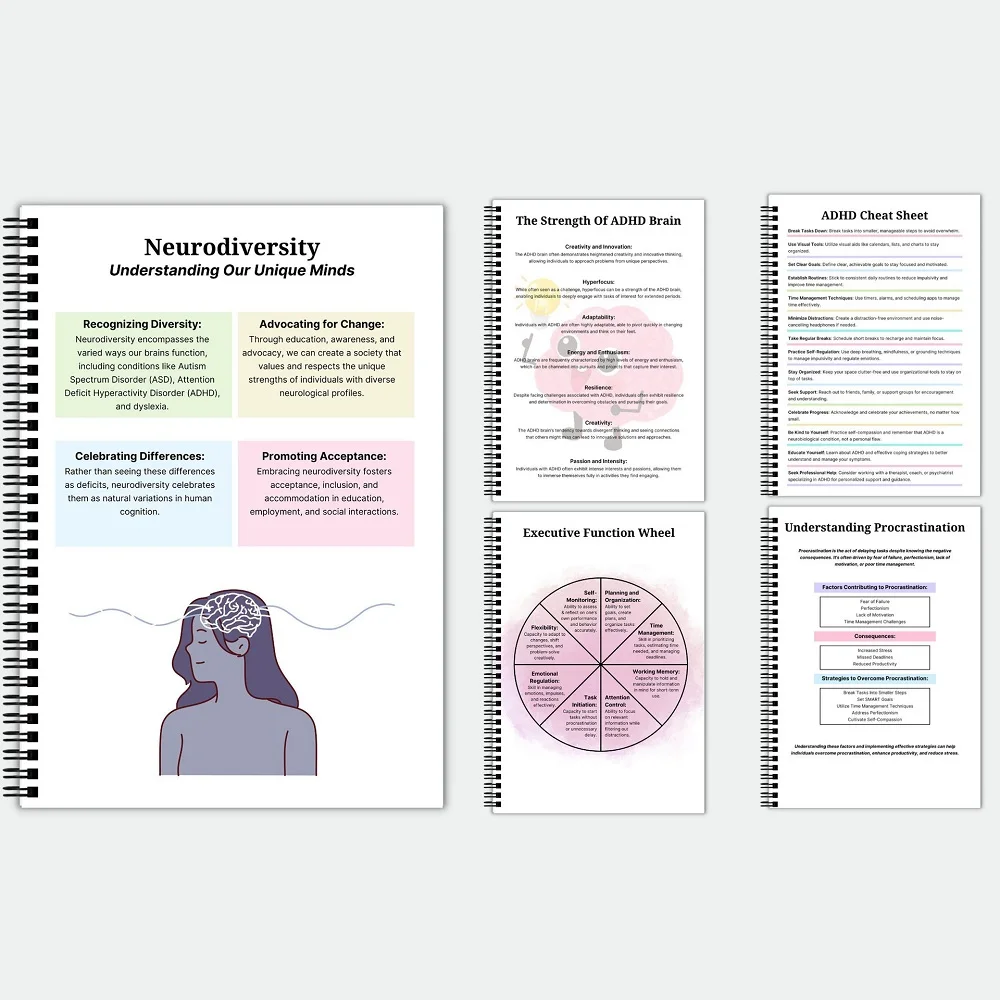 ADHD Late Diagnosis Planner Workbooks with Brain Illustration Cover pro Tools for Overcoming Procrastination And Problem Solving