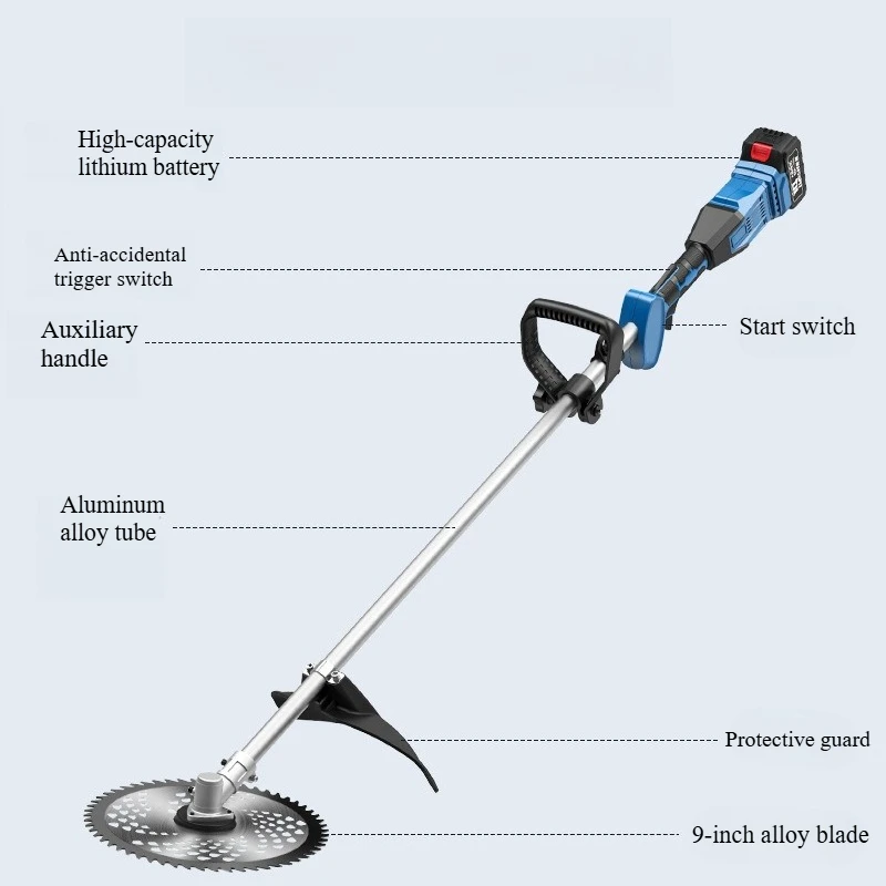2025 New Rear-Motor Brushless Lawn Mower Compact Cordless Electric Grass Trimmer Li-Ion Multifunction Weed Cutter For Home Use