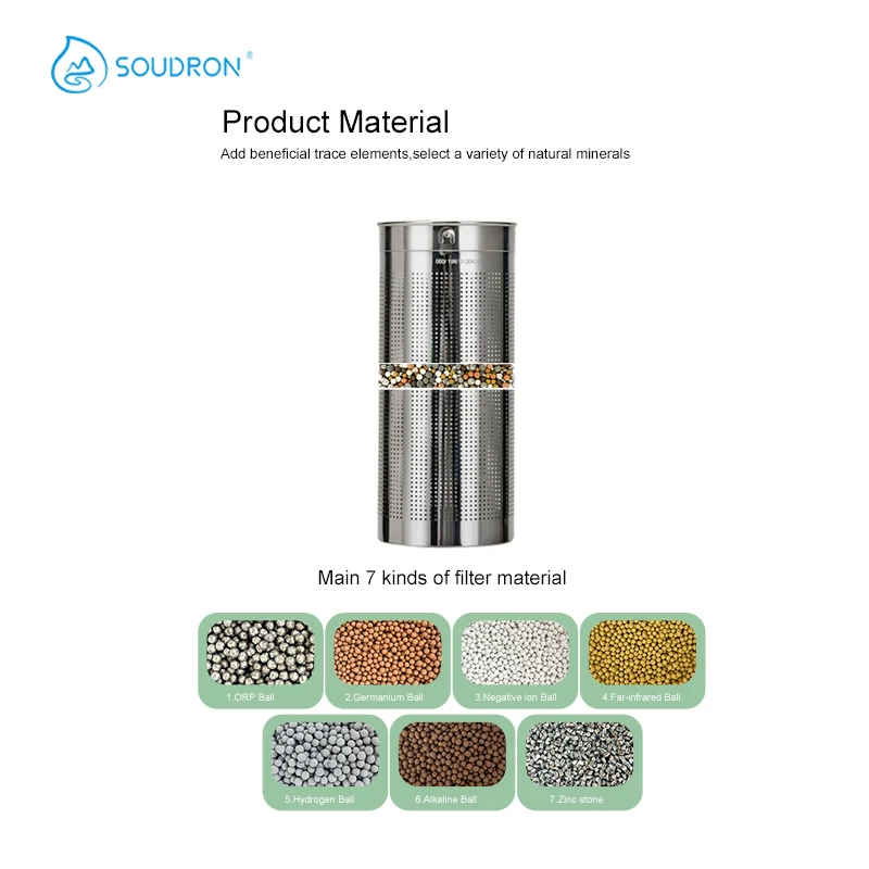 Filtro de água potável, acessórios de cobertura interna de copo, malha de filtro alcalina