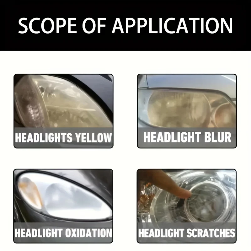 Car Headlight Restoration Polishing Kit - Auto Scratch Remover Headlamp Yellowed & Oxidation Cleaner Repair Paste for Headlight