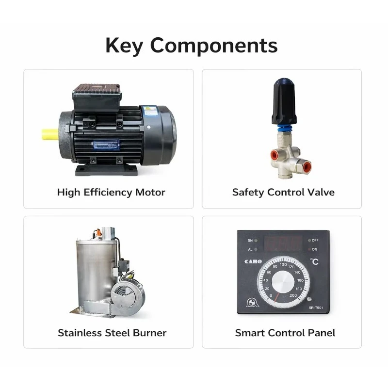 250bar 3600psi Industrial High Pressure Hot Water Cleaner Factory Grease Removal Machine Parts Washing Tool Railway Maintenance