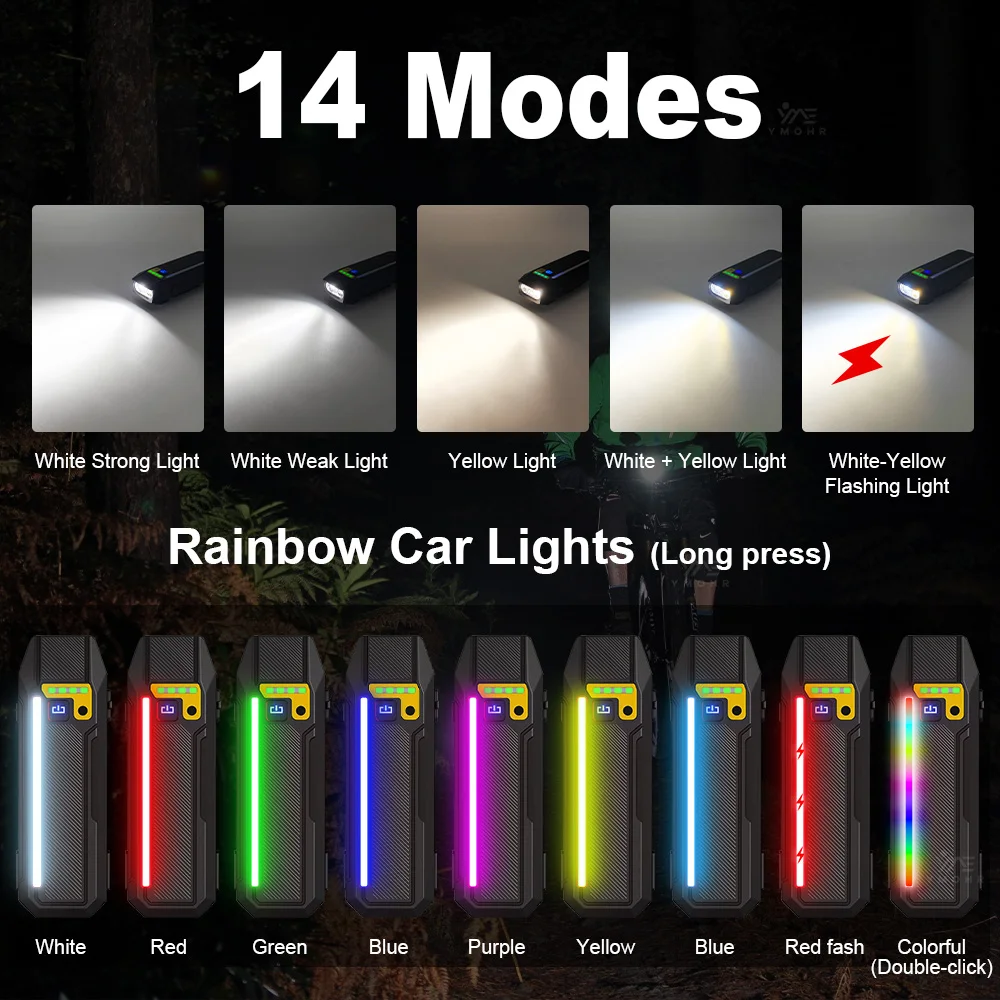 Thumbnail 4 - #34 Latest LED Bicycle Front Lights Offers