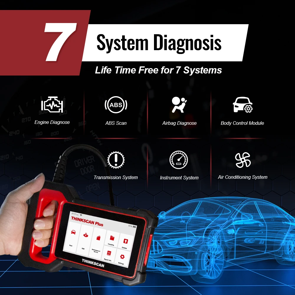 THINKSCAN Plus S7 OBD2 Scanner All Car Diagnostics Tools With 7 System Engine SRS Code Reader 5 Optional DIY Reset Lifetime Free