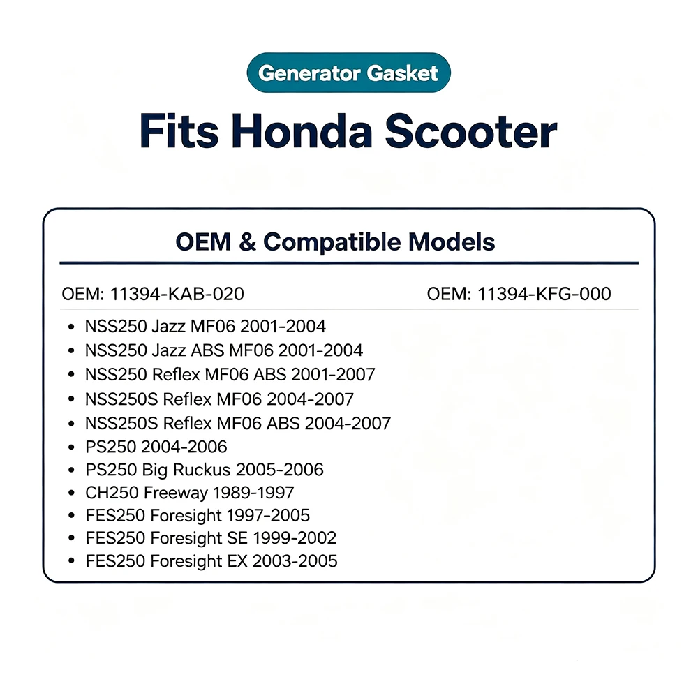 Generator Cover Gasket For Honda NSS250 NSS250S Jazz Reflex MF06 ABS PS250 CH250 Elite FES250 Foresight SE EX 11394-KAB-020