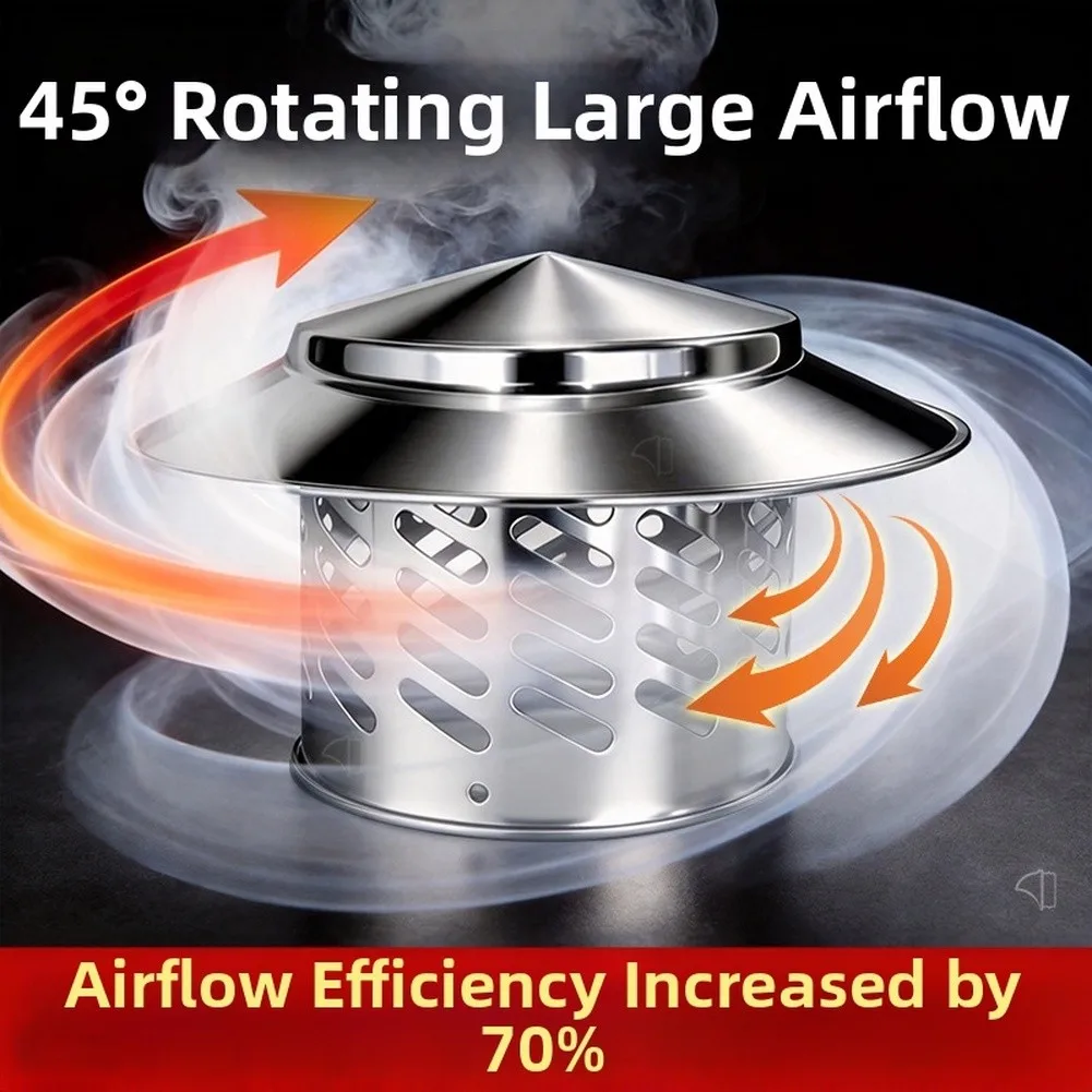 Kitchen Air Outlet Exterior Wall Cap For Outdoor Weather Protection Optimal Airflow Vent Hood Optimal Airflow System