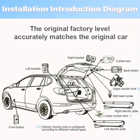 스마트 전동 트렁크 드라이브 자동차 전동 테일게이트 킥 센서 자동차 액세서리 혼다 CR-V 2011-2025용, 리어 도어 파워 키트
