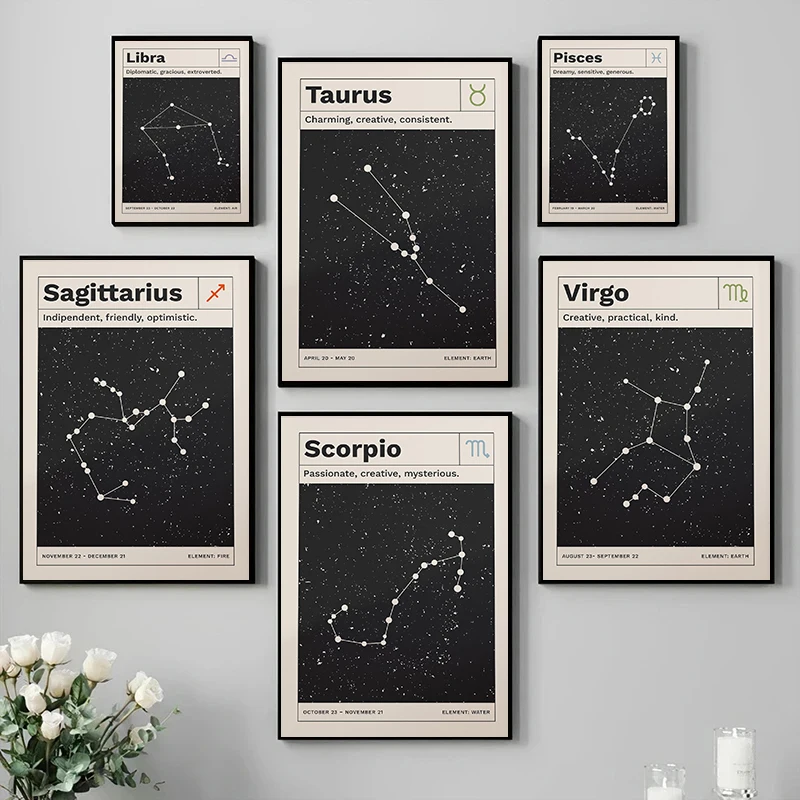 Retro Horoscope Scorpio Posters and Prints Canvas Painting Wall Minimalist Zodiac Art Picture for Room Home Decor Astrology Gift