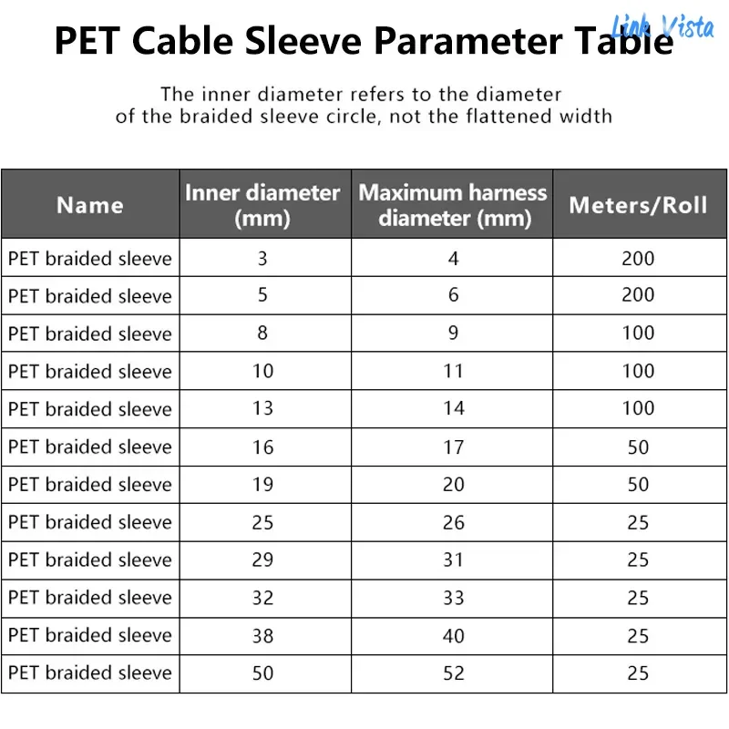 3-25mm Diameter Flexible Self-Closing PET Braided Sleeving White Expandable Cable Wrap for Wire Harness Protection and Organiza