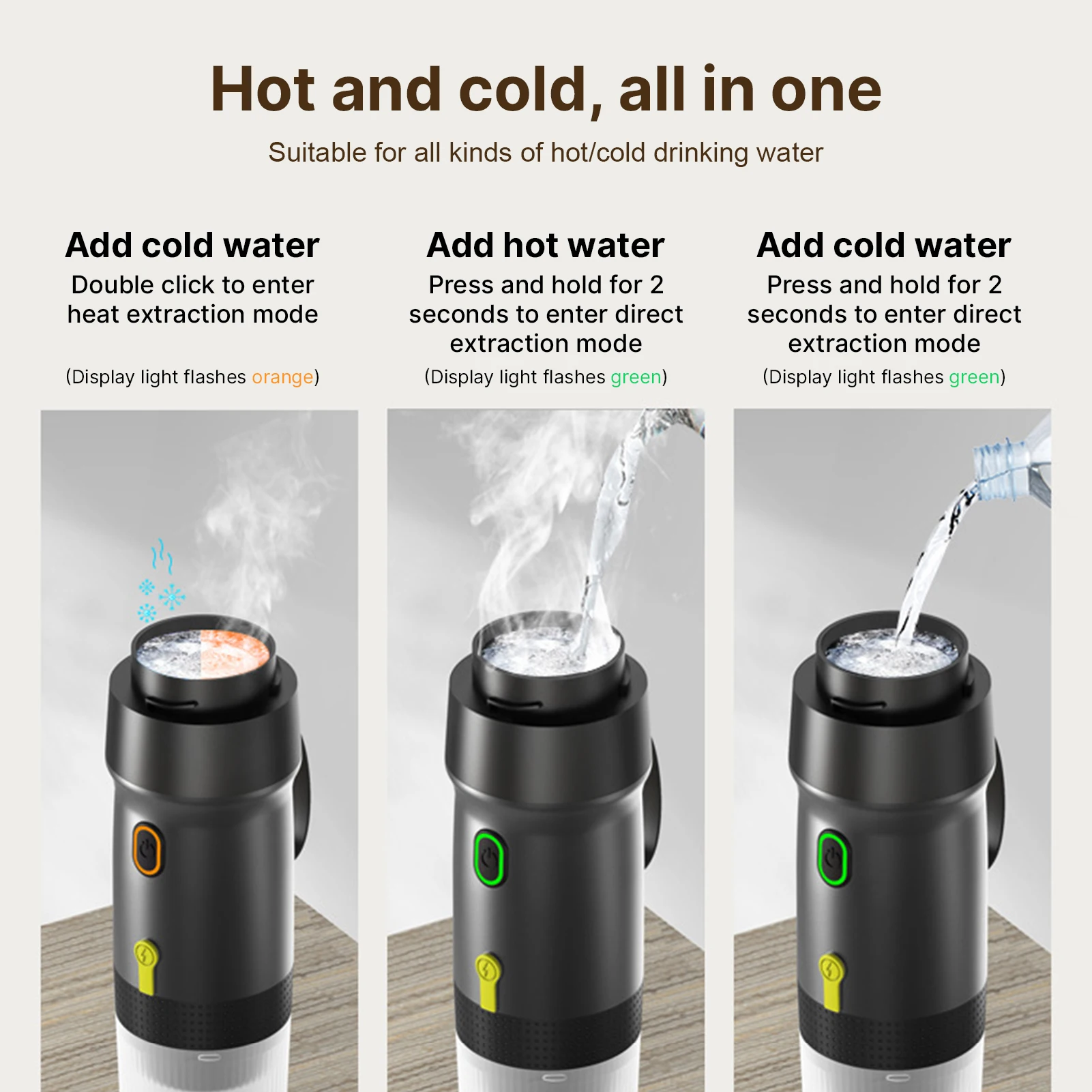 Портативная кофемашина для автомобиля, дома, путешествий, 3 в 1, беспроводная электрическая кофеварка, работающая с капсулой и молотым кофе, мини