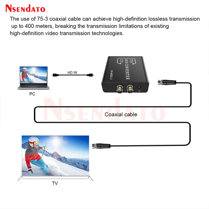 Full HD 720P 1080P HDMI-Kompatibel zu AHD TVI CVI Konverter Schalter Adapter Unterstützung NTSC/PAL für TV PC DVR Kamera