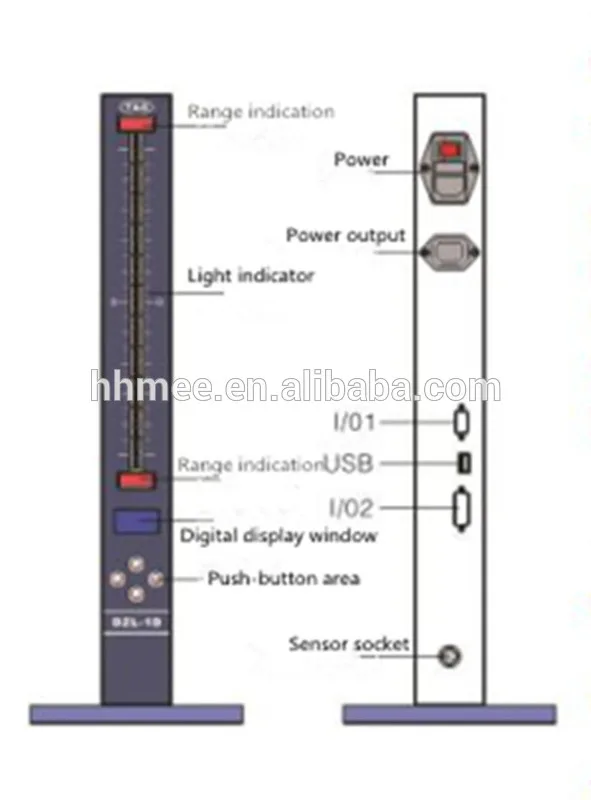 Digital Electronic Column Types Inductance Micrometer