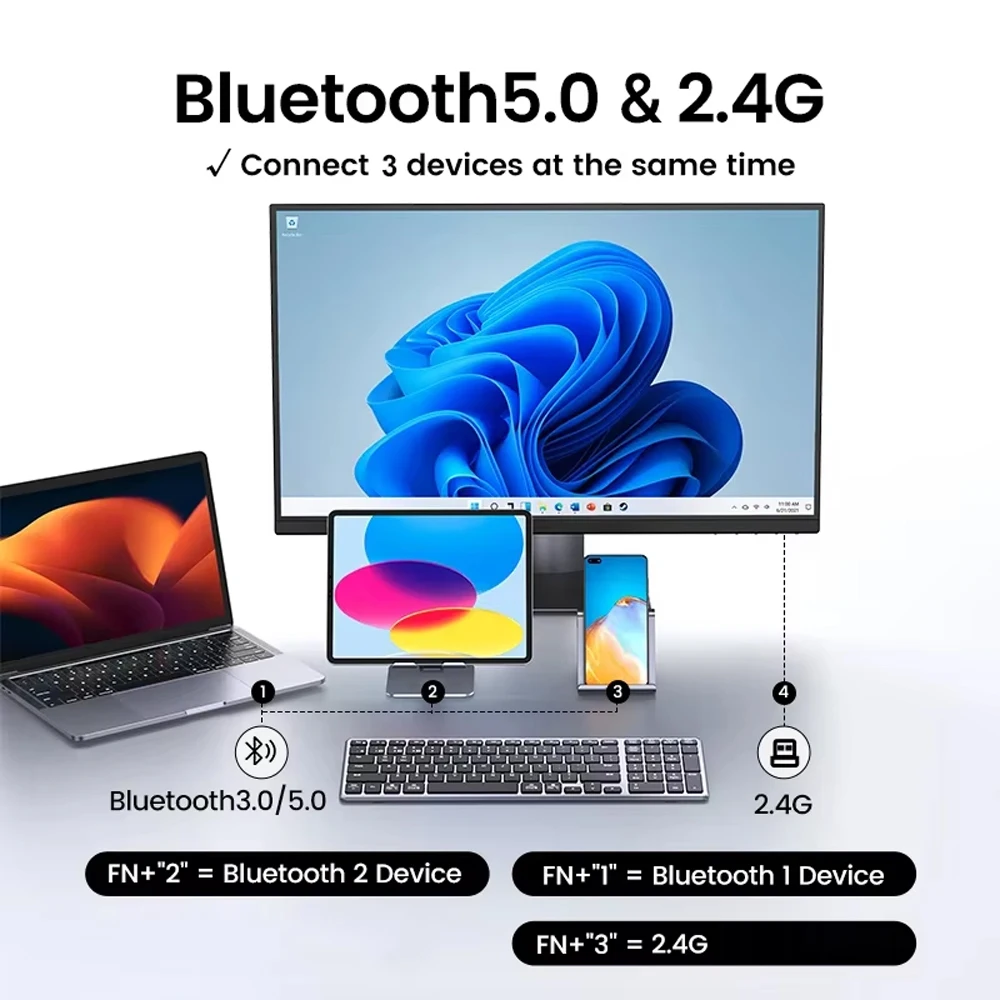 2.4G Wireless Keyboard 102 Keys Dual Bluetooth Keyboard For MacBook iPad USB C Rechargeable Keyboard Computer Accessories For PC