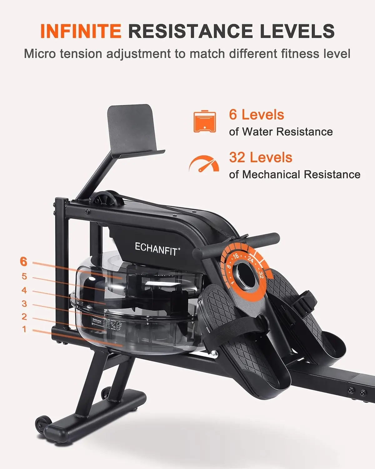 Water Rowing Machine - Magnetic Rower with Monitor, Device Holder, Adjustable 6 Level Water Resistance and 32 Mechanical Resista