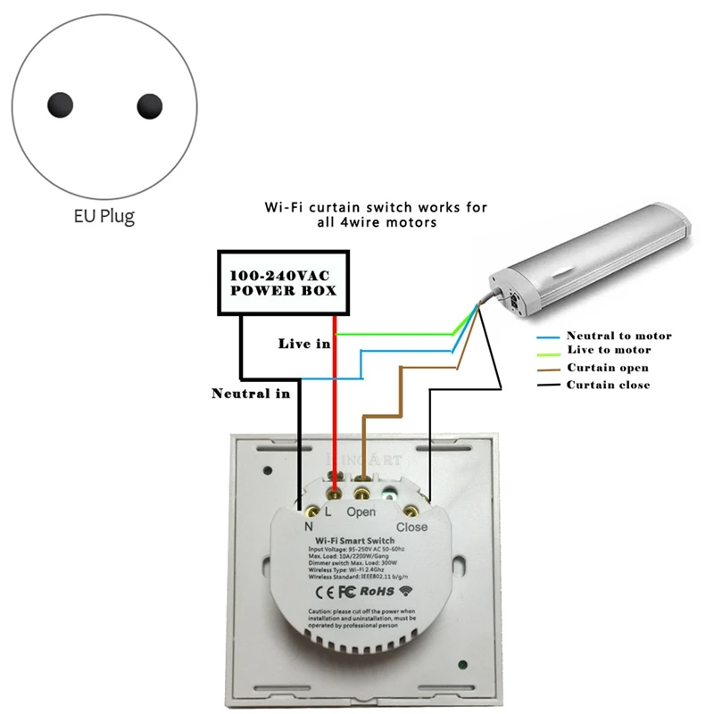 Tuya Smart Life interruptor de cortina Control remoto persianas motor persiana enrollable para Google Home Smart Home enchufe de la UE