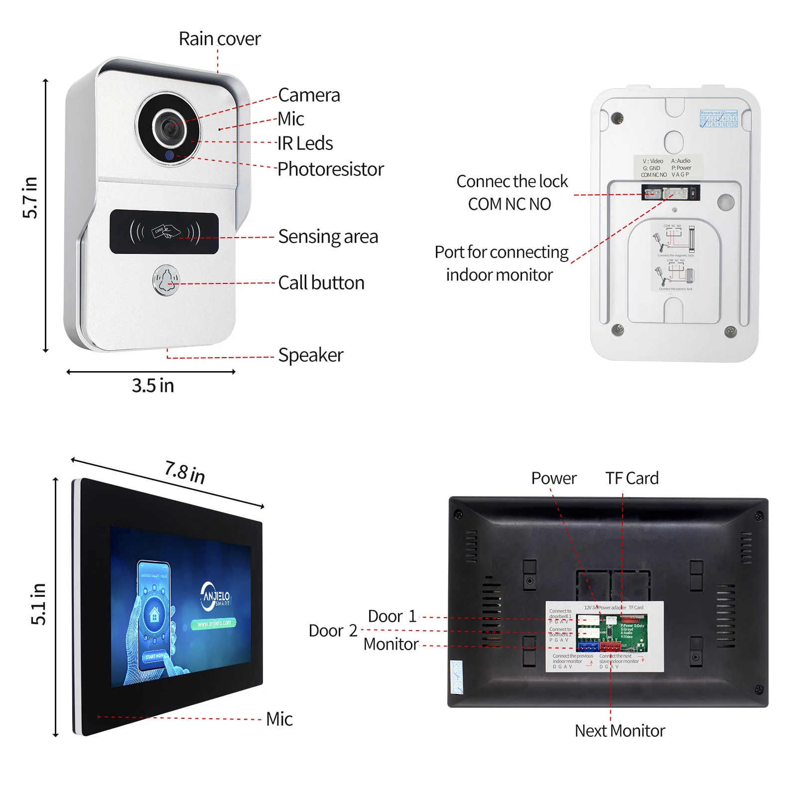 Imagem -06 - Tuya-kit de Vídeo Intercomunicador sem Fio para Sistema de Controle de Acesso Rfid Campainha de Vídeo Tela de Toque Aplicativo Inteligente Casa Wi-fi 1080p 10