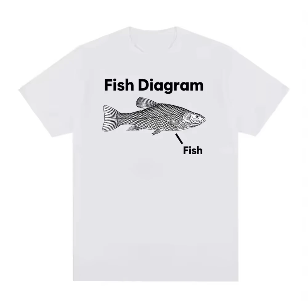 مضحك الأسماك مخطط ميمي الجرافيك الرجال الملابس تي شيرت أوم جديد في أعلى قصيرة الأكمام جولة الرقبة الطباعة البلوز تي شيرت #2