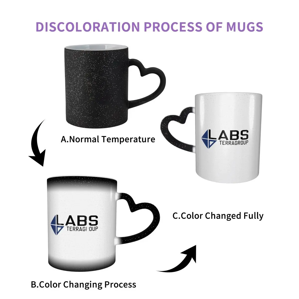 Escape From Tarkov Labs Terragroup Mug Funny Ceramic Coffee Cups Tea Mugs Milk Cup Drinkware Gift for Woman Man