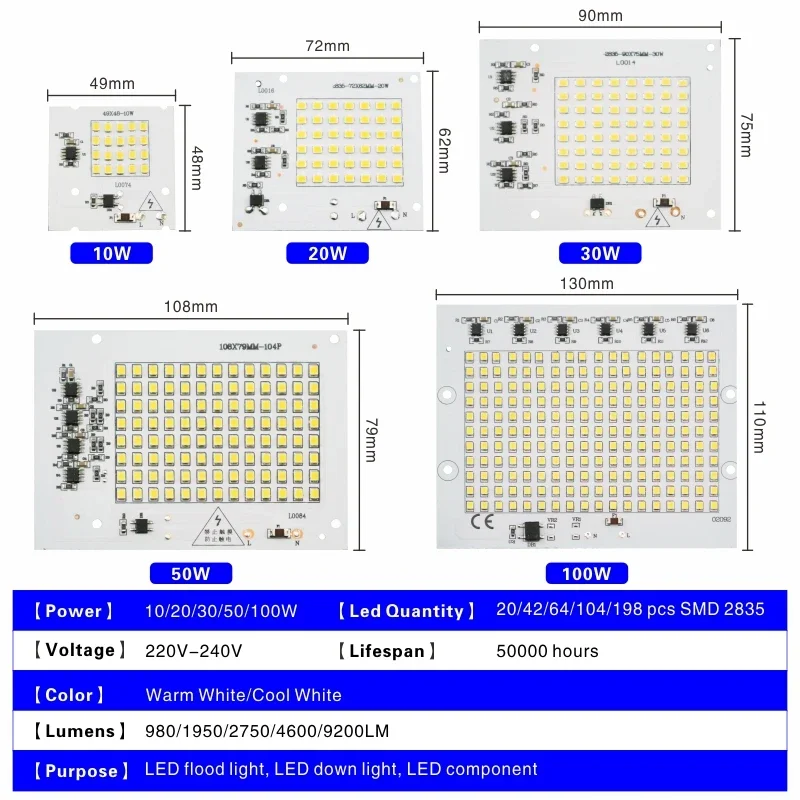 10W 20W 30W 50W 100W LED Chip SMD 2835 Flood Light Beads AC 220V-240V Led Floodlight Lamp DIY For Outdoor Lighting Spotlight