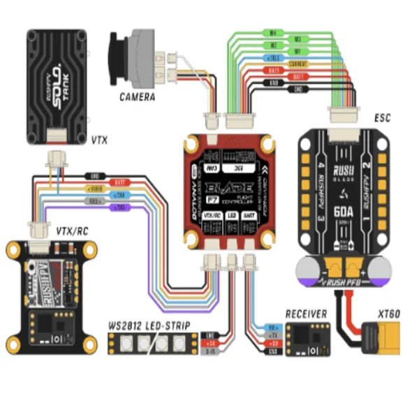 شفرة RUSHFPV تحكم الطيران ، F722 ، 30X30 ، مناسبة ل DJI الرقمية ، الإصدار التناظري V2