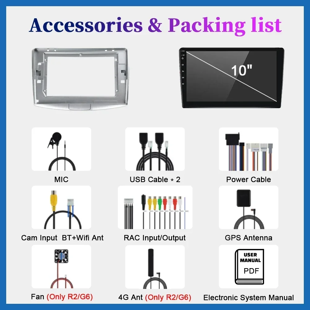 For Volkswagen Passat B7 B6 CC 2010 - 2015 Android Car Radio Multimedia Player Navigation GPS Carplay Touch Screen Auto Stereo
