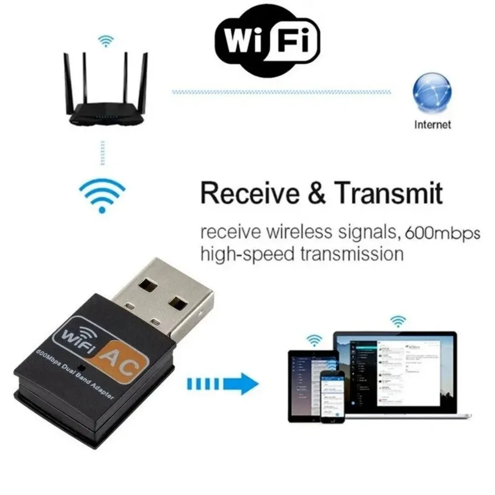 BGGQGG Wireless USB WiFi Adapter 600Mbps wi fi Dongle PC Network Card Dual Band wifi 5 Ghz Adapter Lan USB Ethernet Receiver