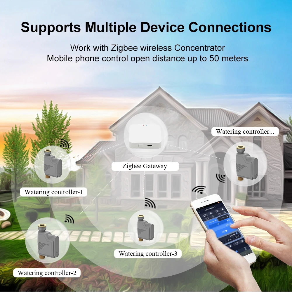 Tuya ZigBee Smart Wireless Watering Timer Irrigation System Garden Watering Valve Programmable Hose Faucet Sprinkler Timer Alexa