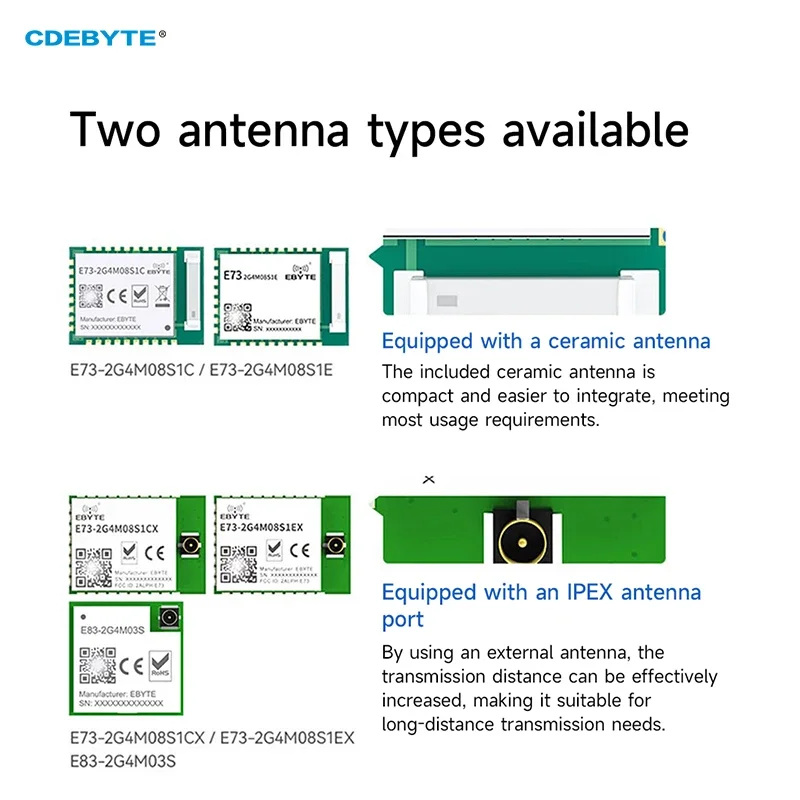 NRF52840/833 2.4GHz BLE 4.2/5.0 CDEBYTE E73-2G4M08S1CX/EX Seria RF Transceiver Nadajnik-Odbiornik Moduł SoC Mały Rozmiar — zdjęcie produktu 4