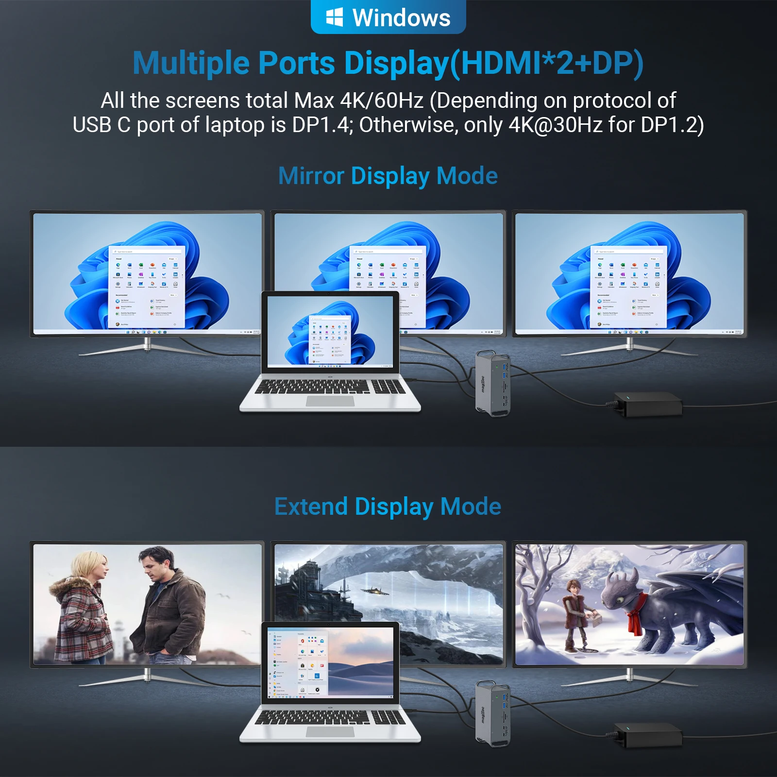 Laptop USB C Docking Station Triple Display 2*HDMI+DP,2*USB 10Gbps,SD/TF Card Reader,65W AC Power Supply,Gigabit Ethernet