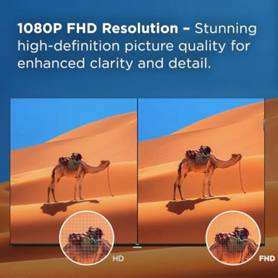 description