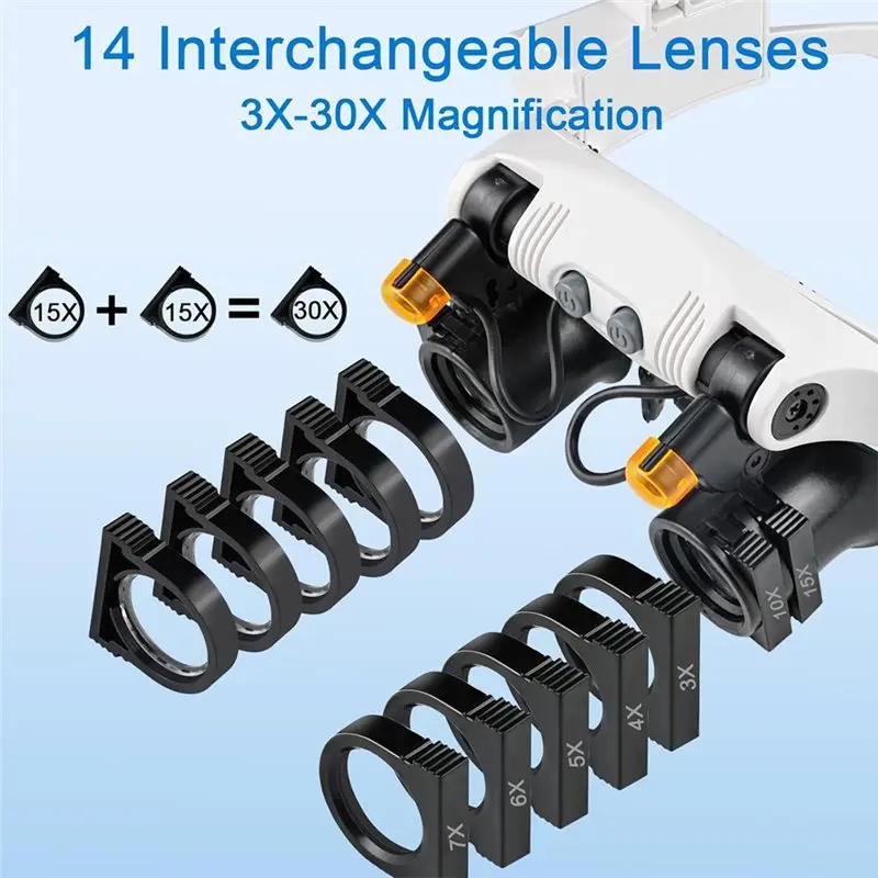 【THANKSGIVING DAY】Magnifying Glasses With LED Light, 12 Interchangeable Lenses(3X- 10X), Hands-Free Magnifier For Close Work