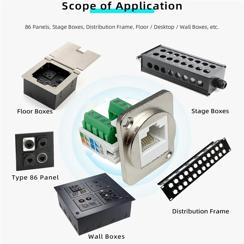 B04C-RJ45/8P8C Разъем для монтажа на панели D-типа RJ45 Женский сетевой модуль без пайки