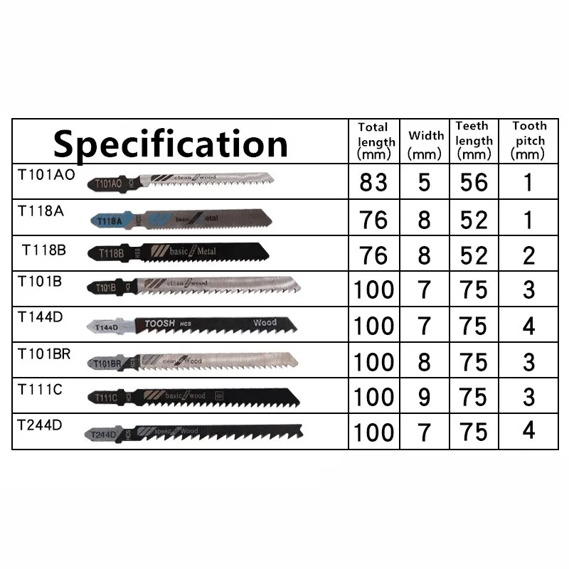 80 Pcs Curve Saw Blade Set Assorted T-Shank Replacement Blades for Wood, Plastic, and Metal Cutting Versatile Saw Blades Kit