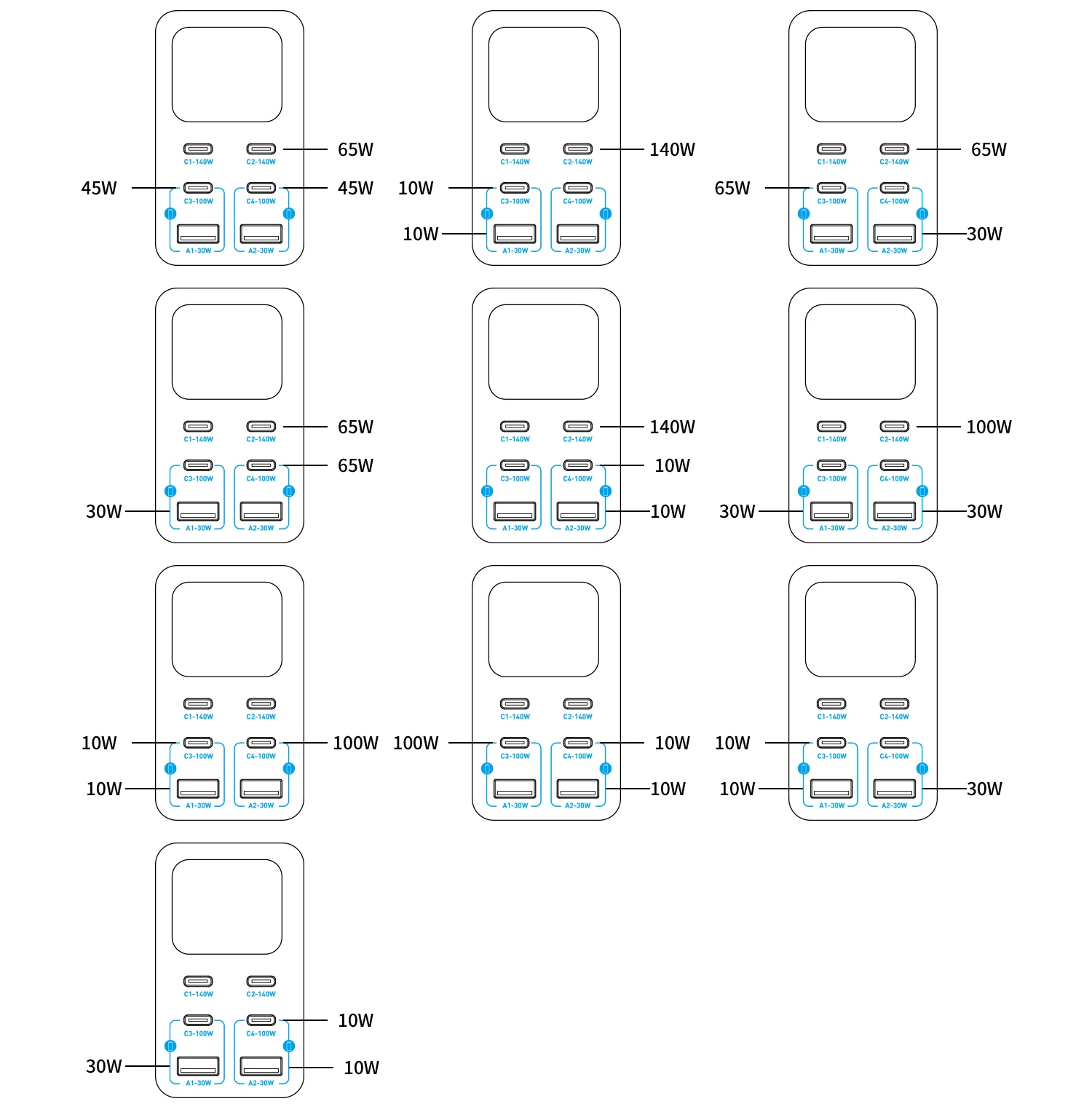 140W 6-Port GaN USB-C Ladestation mit LCD Smart Display Desktop-Schnellladegerät für Mehrere Geräte – Detail 17