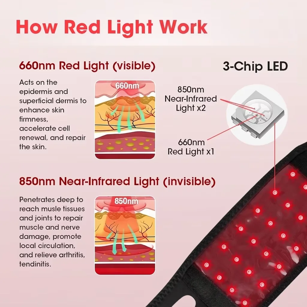 Cinto de Luz Vermelha e Infrav - Aglaonema Red avaliação e preço