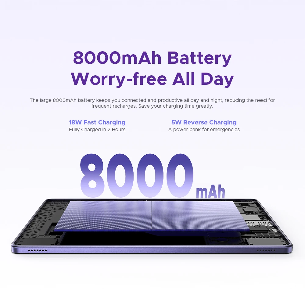 【Merk+】Doogee Tab G6+ 2 in 1 tablet-pc Android 15 Gemini Ai dubbele luidsprekers 8000 mAh batterij 32 Gb (8 + 24) Ram 256 Gb Rom L1 4g Lte
