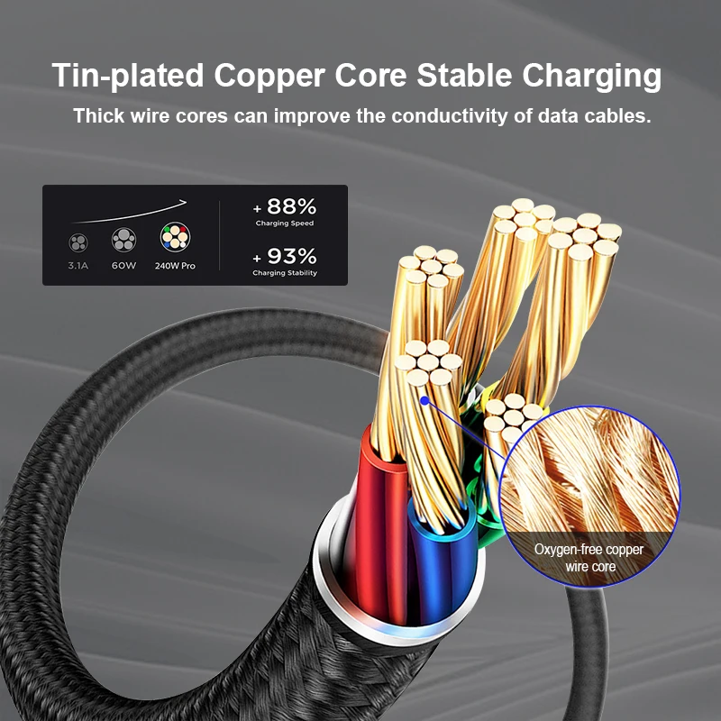 MeeGoo 240w Fast Charging Cable Type C To Type C Flashlight Multifunctional with Lighter & LED Braided USB C Cable For all Phone