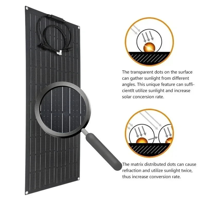 Flexible Solar Panel 75W 150W 18V ETFE Flexible Monocrystalline Solar Cell Battery System Kit for Marine Camping Boat RV