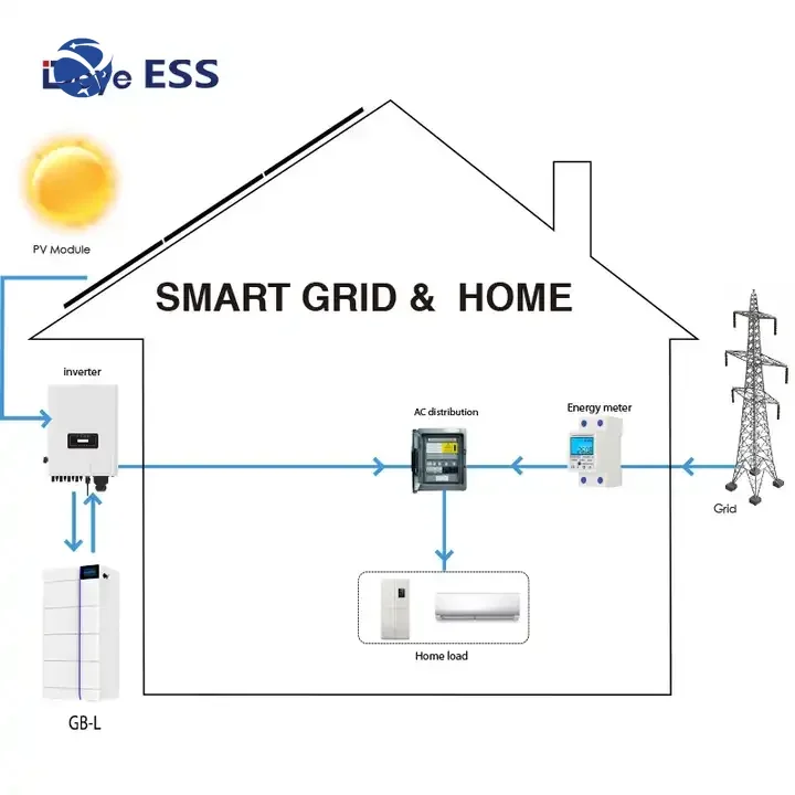 Hot Sale Deye Single Phase 5KW  Hybrid Inverter SUN-5K-SG04LP1-AU LV Battery Supported for Home Use