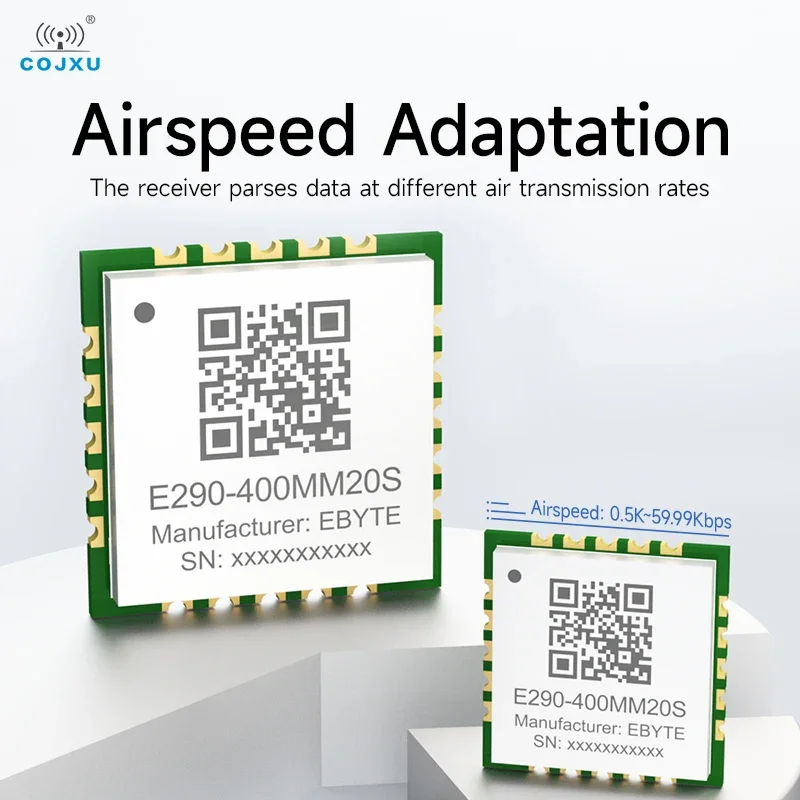 Lora PAN3060 modulo spettro di diffusione COJXU E290-400MM20S 20dBm Air Wake up adattamento dimensioni Ultra ridotte al comando foro per timbri RSSI