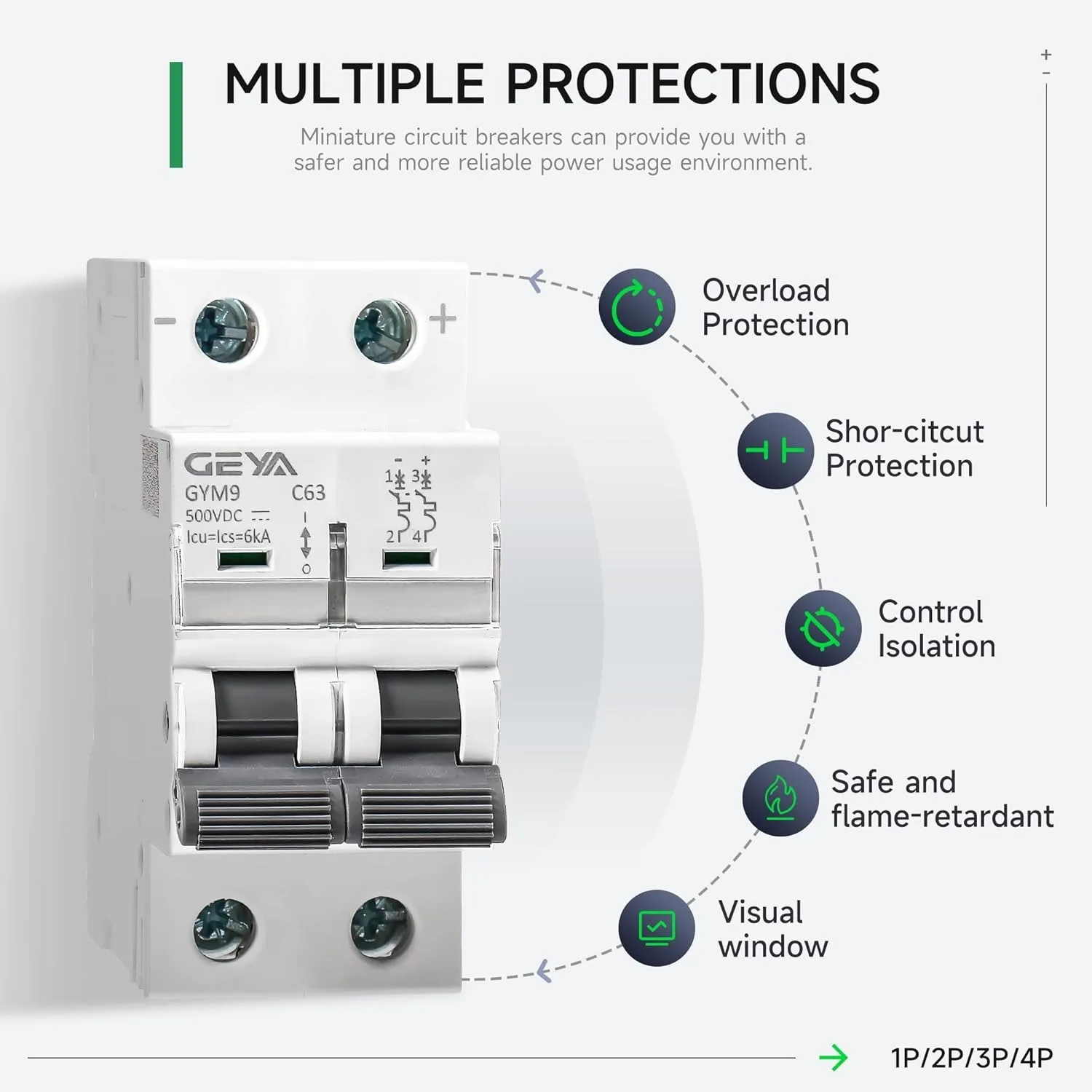 Thumbnail 4 - #65 Best Circuit Breaker Panels to Buy In 2026