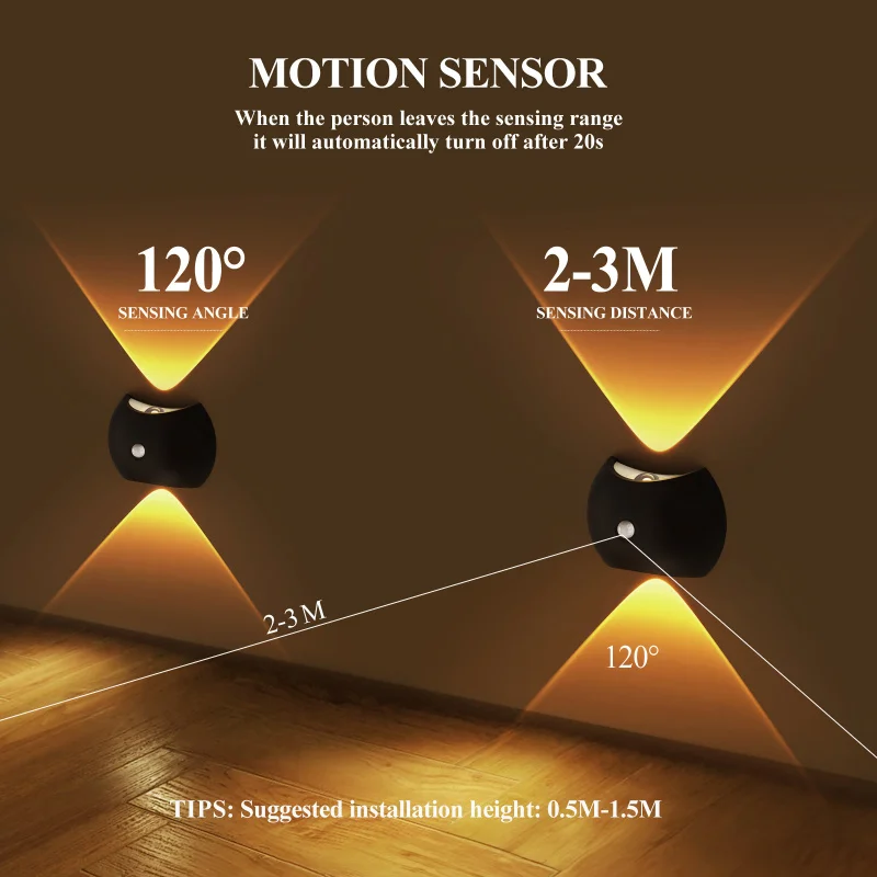 2025 New LED Human Sensing Non Perforated Magnetic Charging Wall Light Hotel Bedhead Corridor Nightlight Atmosphere Lights