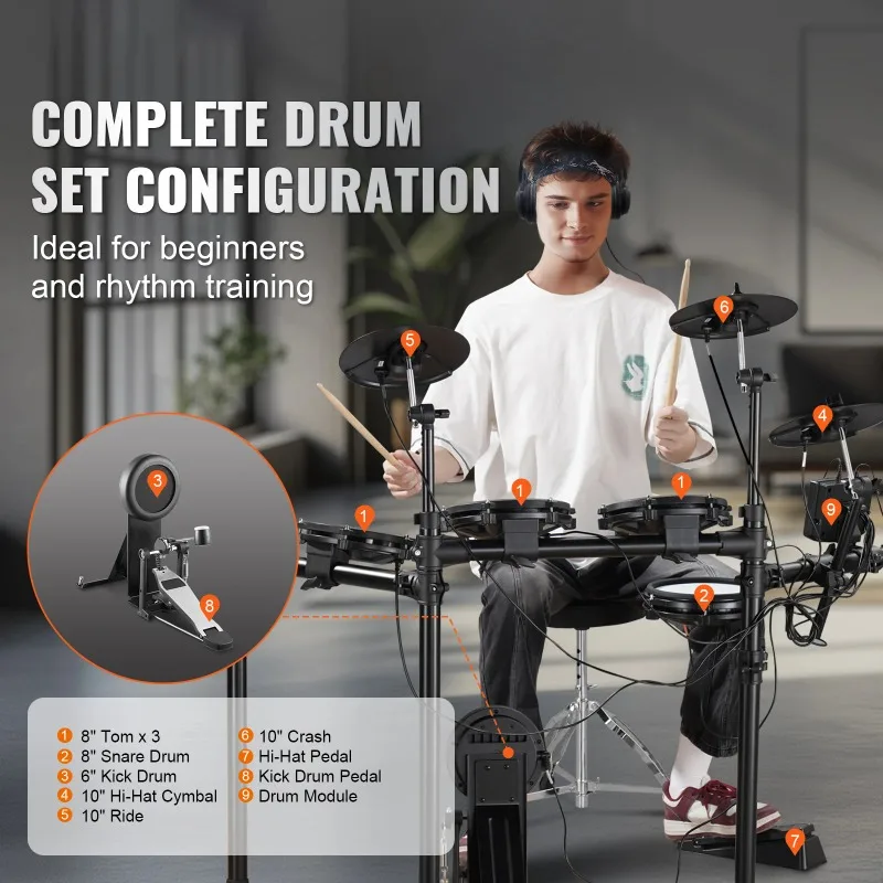 SucceBuy Electric Drum Set 32 Drum Kits & 480 Sounds, USB MIDI Supported 8 / 10 in Quiet Mesh+10 in Cymbals Drum Sticks Easy Use