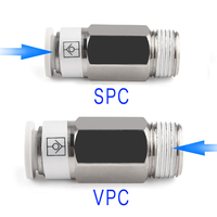 Check Valve Pneumatic Quick Connector SPC VPC Outer Thread 1/8 1/4 3/8 1/2 Straight Vent Pipe Hose Gas One-way Through Connector