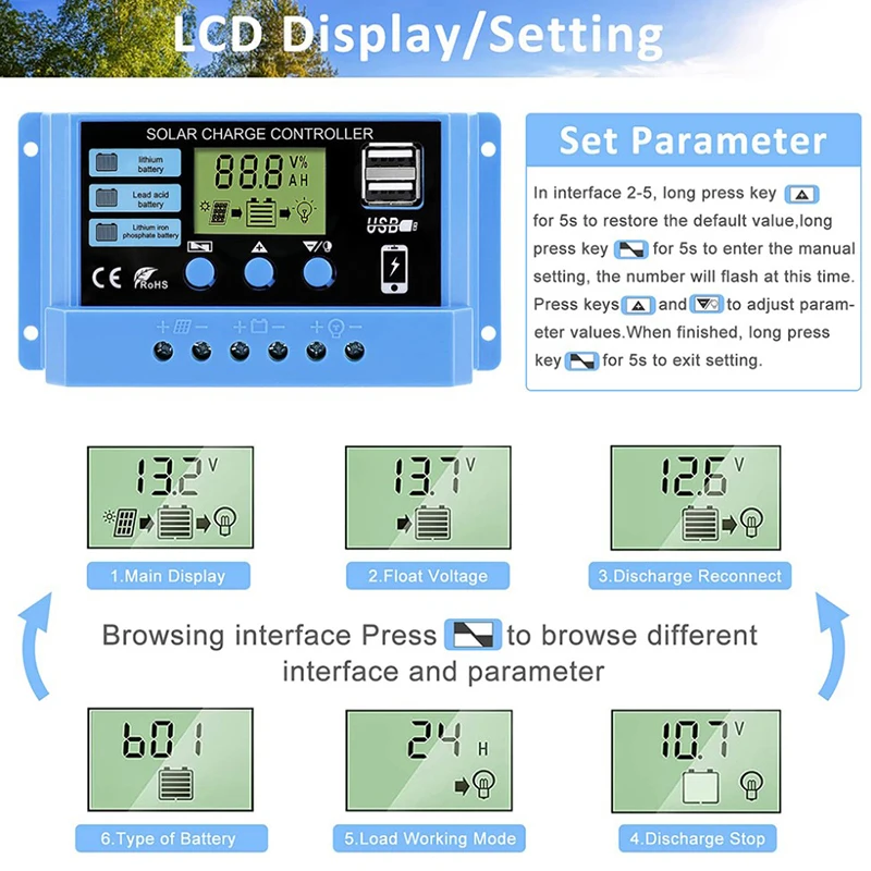 30A 20A 10A Solar Charge Controller 12V 24V Auto Solar Panel PV LCD Controller For Lead-Acid Battery, Lithium Battery Dual USB