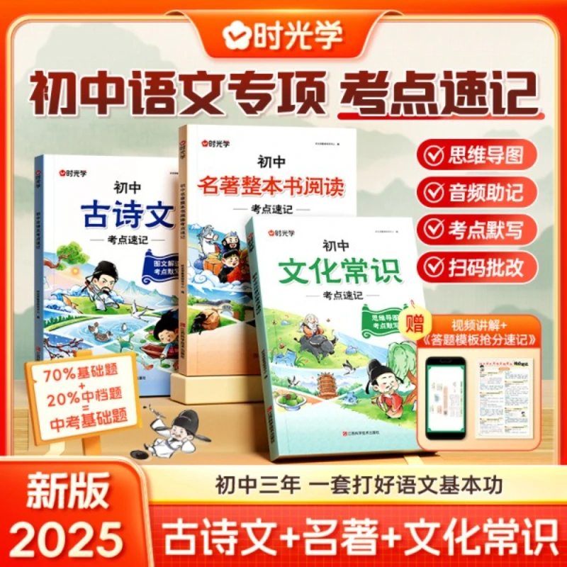 Middle School Cultural Knowledge Test Points, Classic Literature, Ancient Poetry and Literature Whole Book Reading Test Points