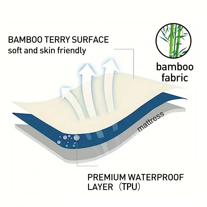 Bamboo Fiber Jacquard Mattress Protector, Waterproof & Ultra Soft Breathable , Deep Pocket, Machine Washable